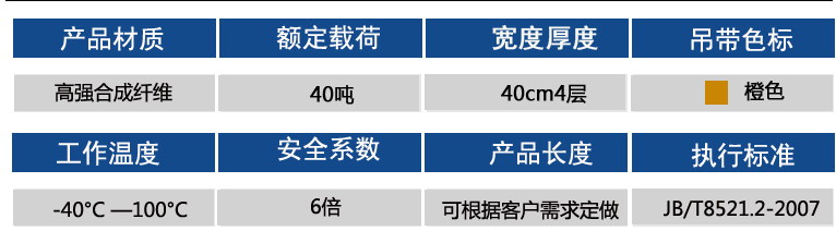 40噸參數(shù)